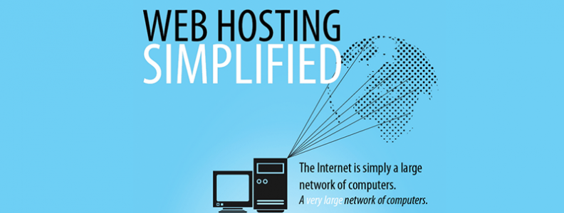 Tipos de Web Hosting
